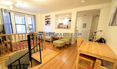 Fenway/kenmore 4 Beds 2 Baths on Park Drive in Boston Boston - $8,000